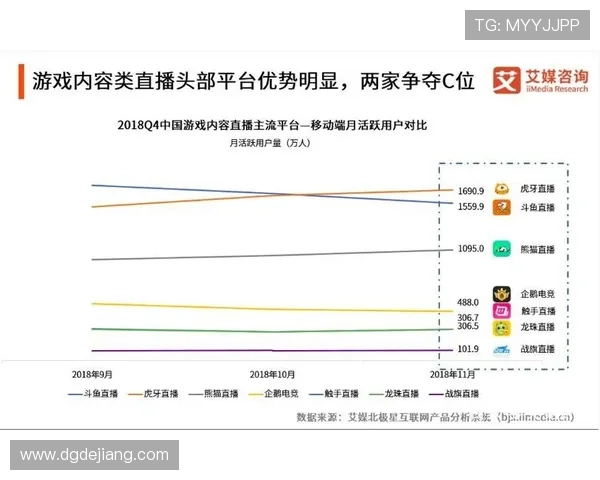 最新数据显示,球队球衣销量持续领跑市场的趋势分析