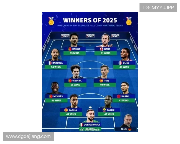 中超球队新赛季阵容分析及夺冠热门趋势解析 中超球队新赛季阵容分析及夺冠热门趋势解析