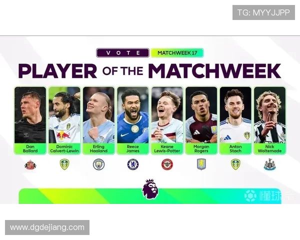 英超联赛:达卡俱乐部新签约球员表现备受期待,能否提升球队竞争力 英超联赛:达卡俱乐部新签约球员表现备受期待,能否提升球队竞争力