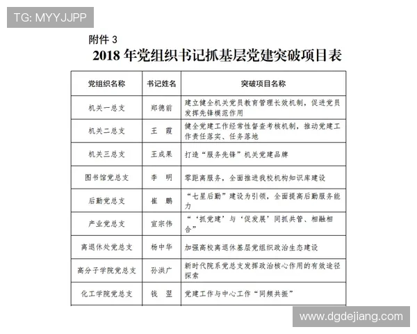 久保建英与三笘薰突破方式及节奏差异解析