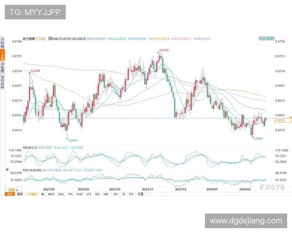 塞维利亚复兴豪强态势有所放缓，关键比赛表现制约欧战席位争夺形势
