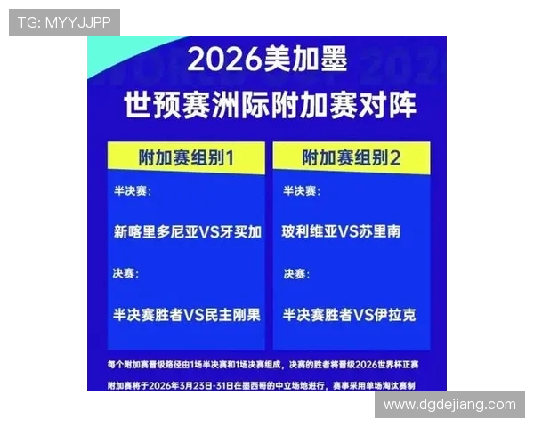2026世界杯为什么这样分组排名 2026世界杯为什么这样分组排名