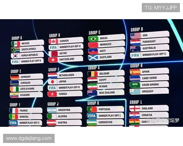 2026世界杯排名规则完整说明