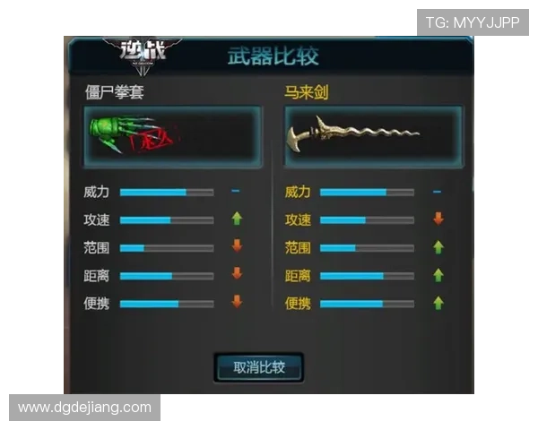 I组晋级形势发生变化