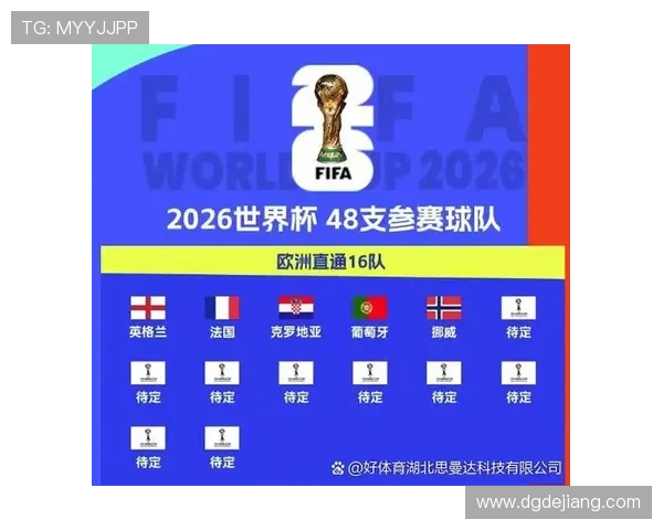 世界杯G组头名与次名预测